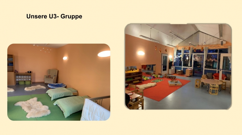 Die U3 Gruppe